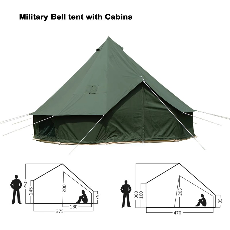 เต็นท์กระโจมมองโกเลีย GSD Outd - Outdoor Yurt Camping บทวิจารณ์และราคา