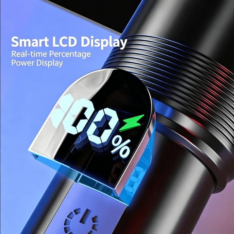 ไฟฉาย LED อเนกประสงค์ซูมได้ CO - Outdoor Camping Lighting บทวิจารณ์และราคา