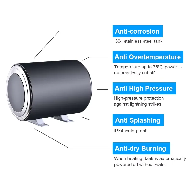 เครื่องทำน้ำร้อนไฟฟ้าสแตนเลส 3 - Outdoor Camping Water Tank บทวิจารณ์และราคา
